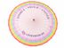 Pride Sonnenschirm aus Bambus – Rosa mit Regenbogen | "Visible. Proud. United." – ProudYou